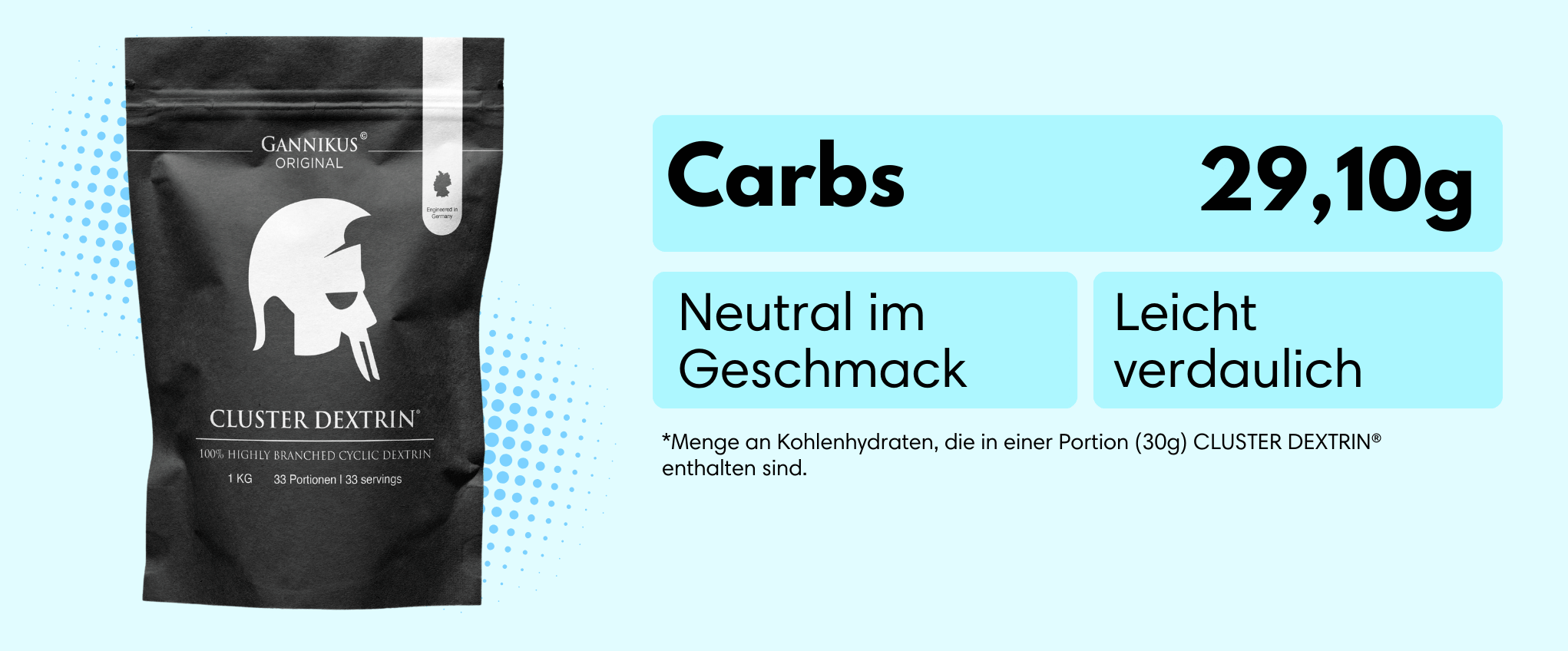 CLUSTER DEXTRIN - 1kg