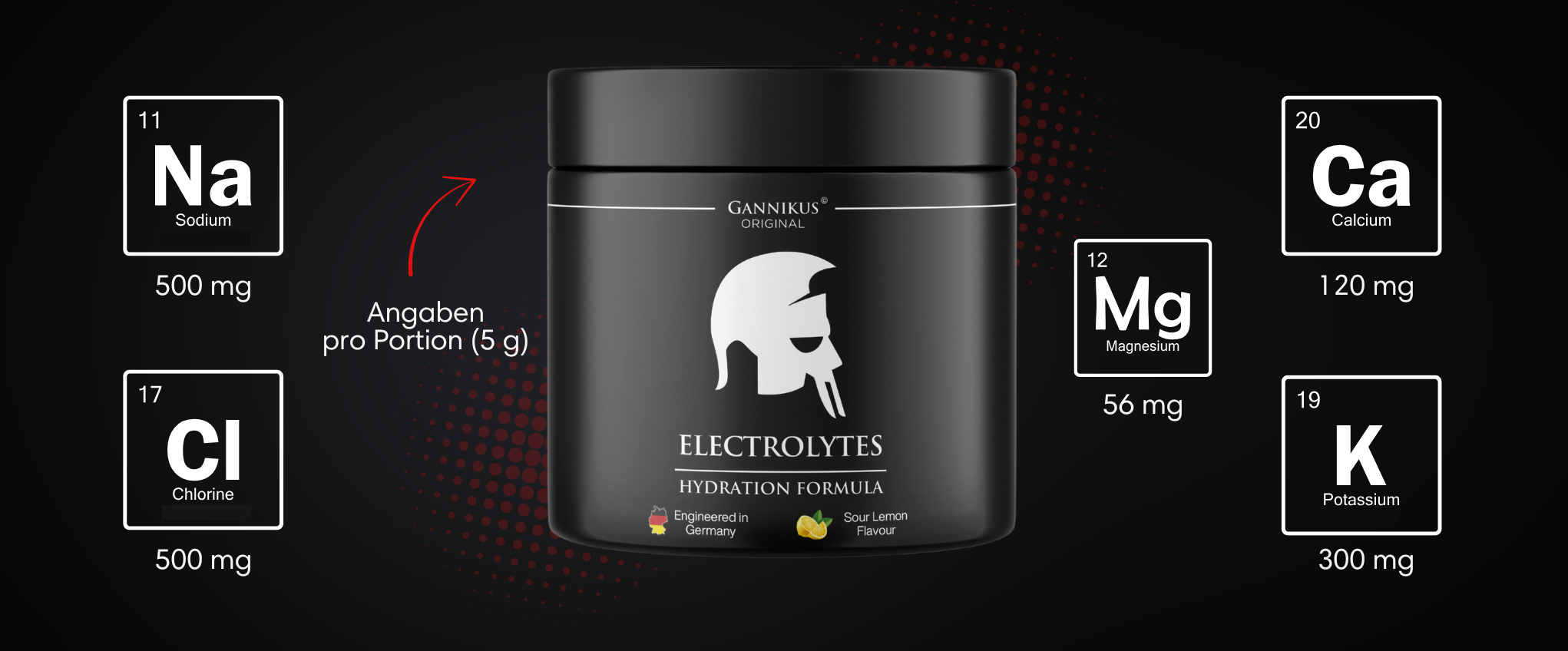 ELEKTROLYTE - 250g