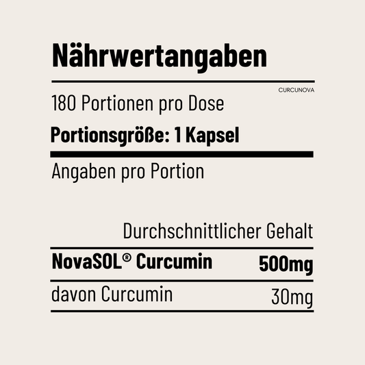 CURCUNOVA - 180 Kapseln