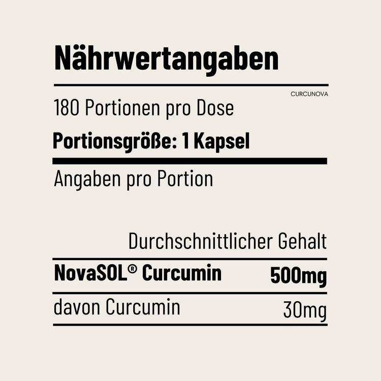 CURCUNOVA - 180 Kapseln