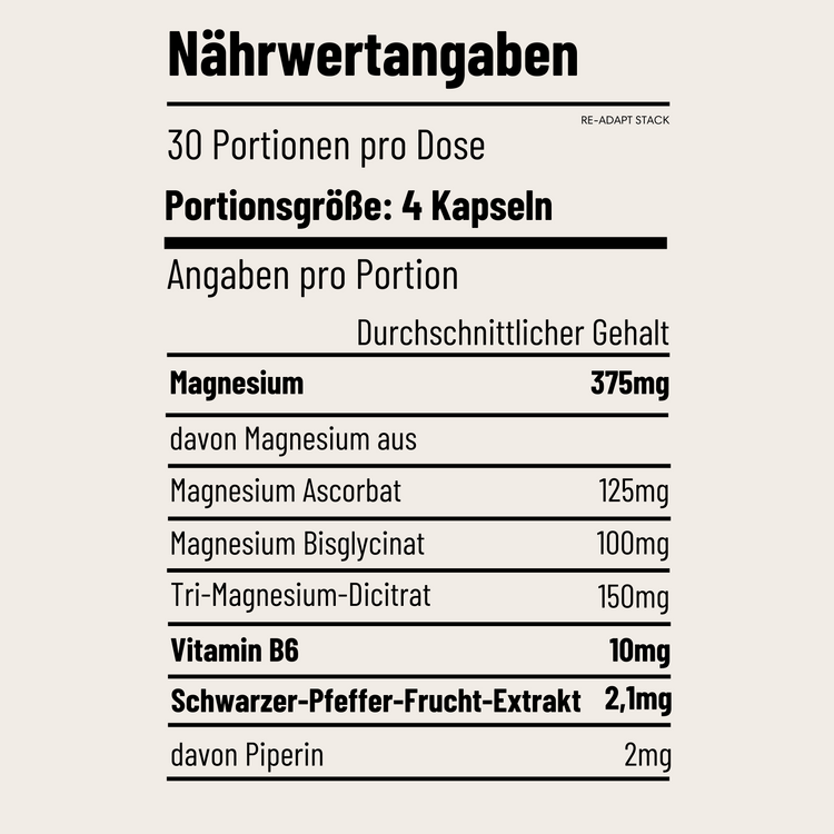 MAGNESIUM STACK - 120 Kapseln